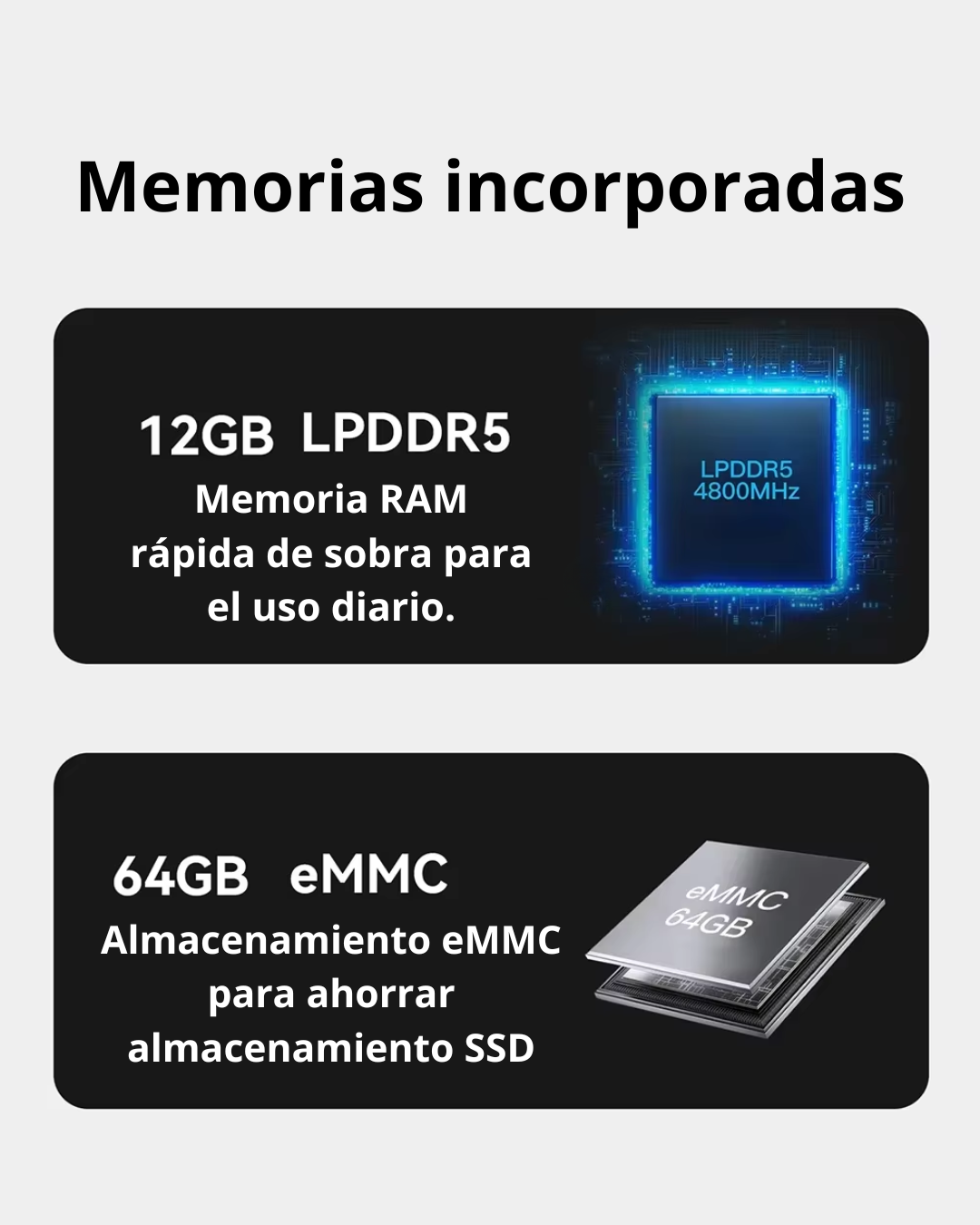 12 GB LPDDR5 y 64 GB eMMC